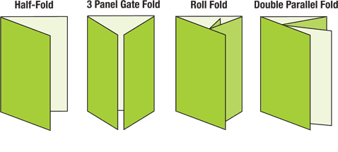 Different types of brochure folds