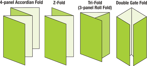 Different types of flyer folds